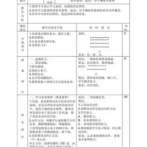 中学篮球校队训练内容有哪些
